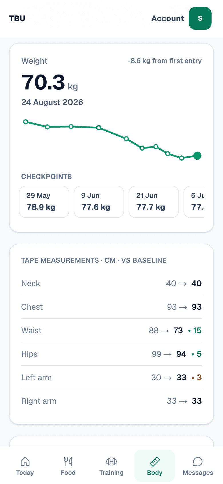 The body screen on a phone: a weight line from 78.9 kg down to 70.3 kg, and tape measurements showing waist 88 to 73 centimetres