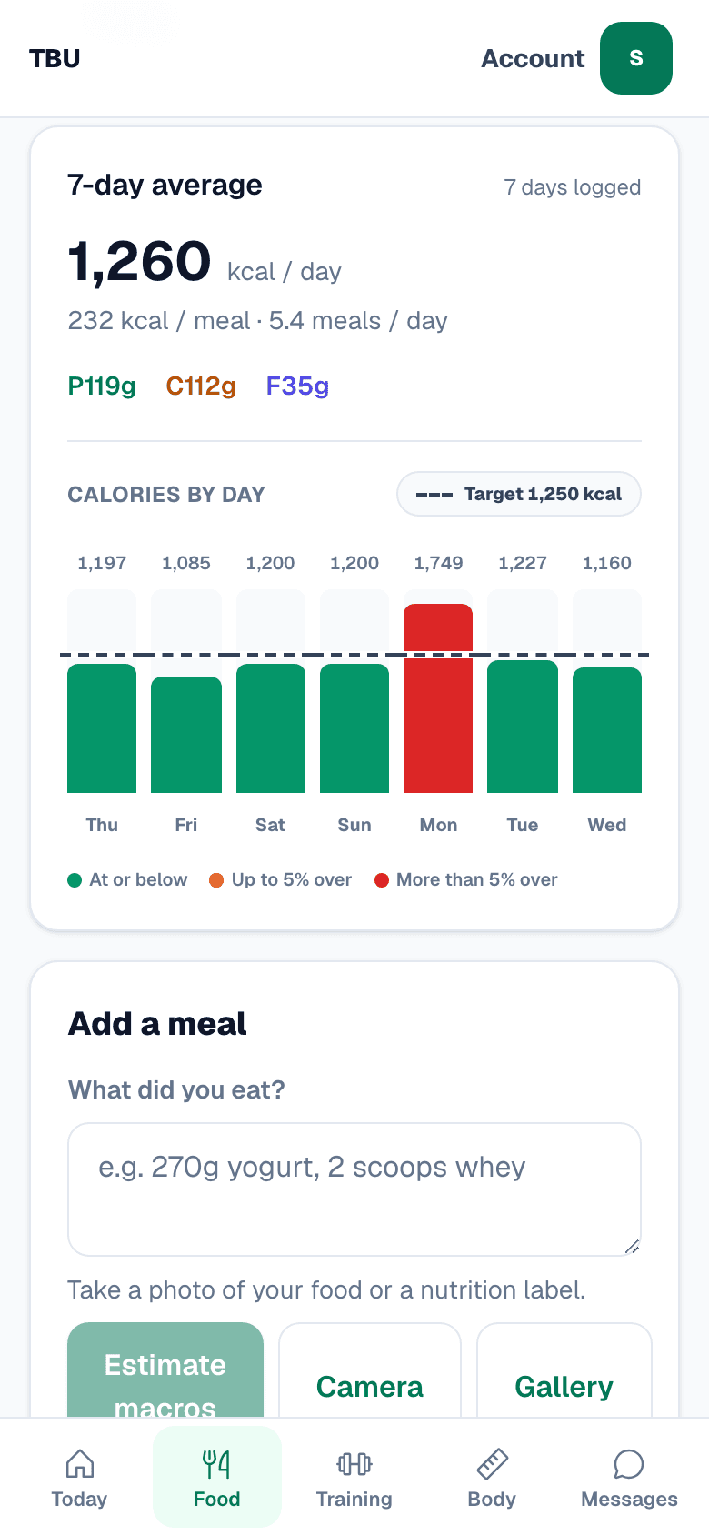 A seven-day calorie chart on a phone showing 1197, 1085, 1200, 1200, 1749, 1227 and 1160 calories against a 1250 target line