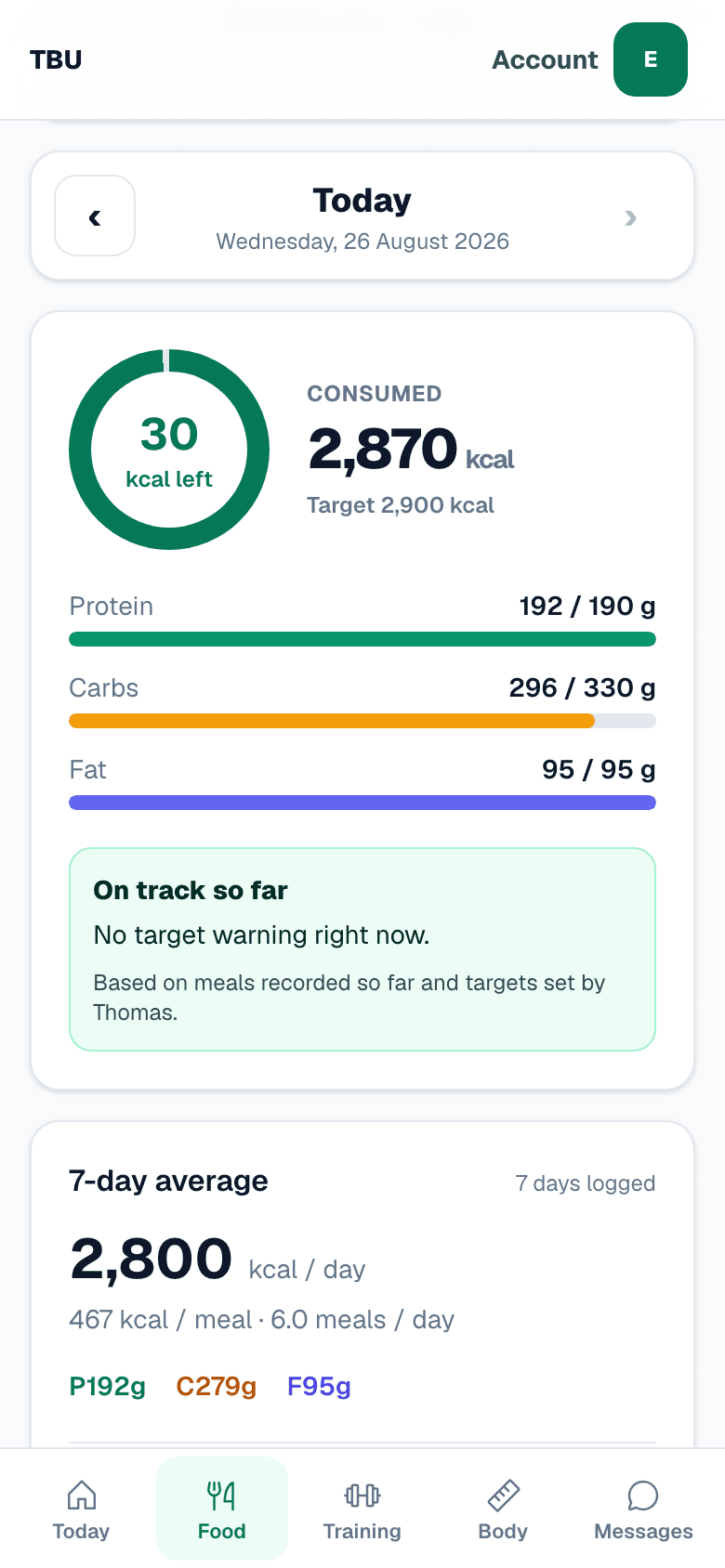 A food day on a phone with a 2900 calorie target, 2870 consumed and 30 kcal left, and a panel reading On track so far